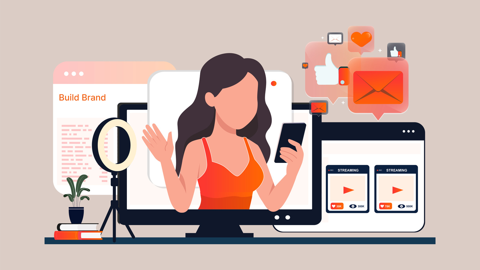 Leveraging Social Media to Amplify Your Webcam Modeling Business.